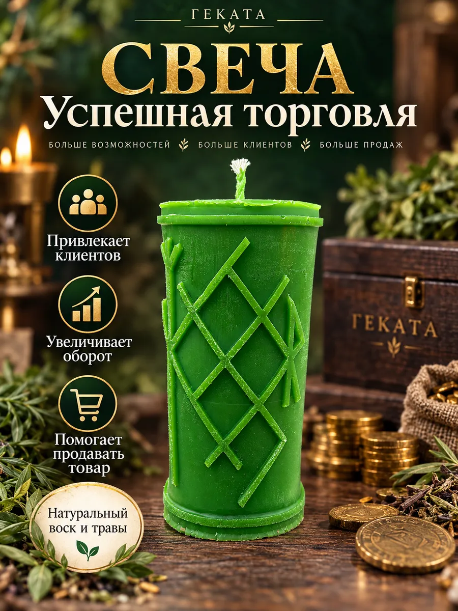 Программная свеча - Успешная торговля